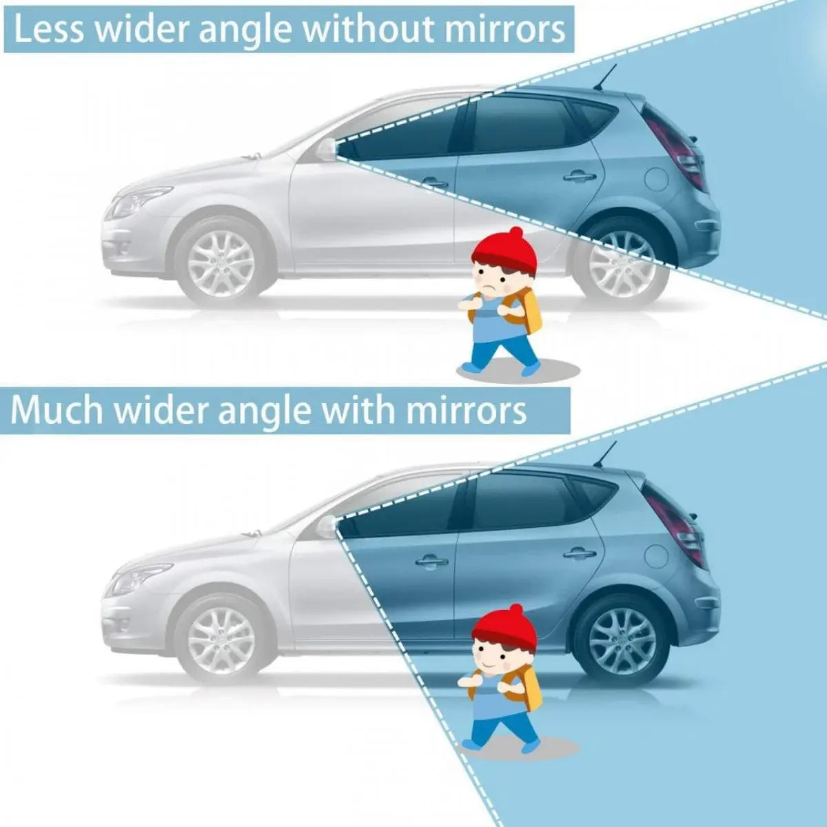 BLIND SPOT MIRROR (PACK OF 2) - zeetas