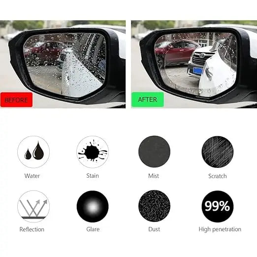 Car Mirror Rain Guard 2Pcs - zeetas