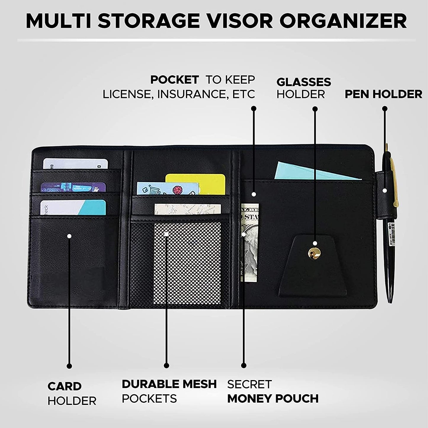 Car Visor Organizer Sun Visor Organizer for Car Pens, Sunglasses and Document Pockets (Black) zeetas